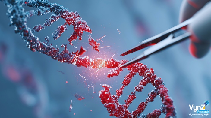 CRISPR Gene Editing: Latest Breakthroughs & Market Potential